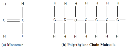 1559_Plastics, Reinforced Plastics And Adhesives.png